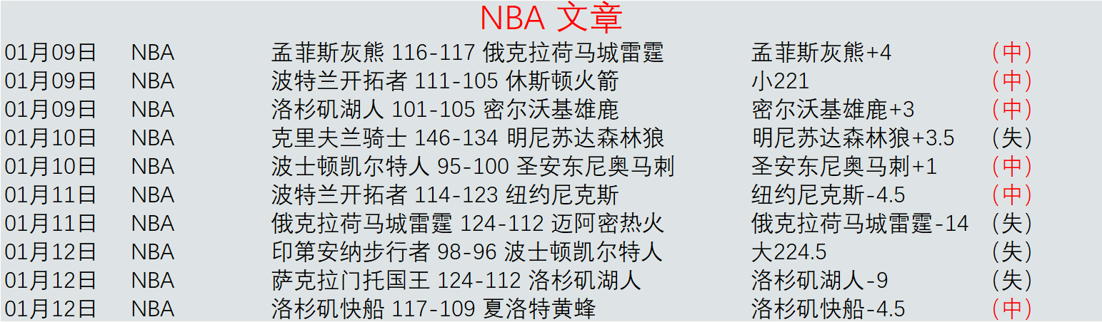 阿尔马达讲,述神奇世界,一触即发,BG真人官网,BG真人视讯,BG真人娱乐,BG真人注册,BG真人平台,BG真人试玩