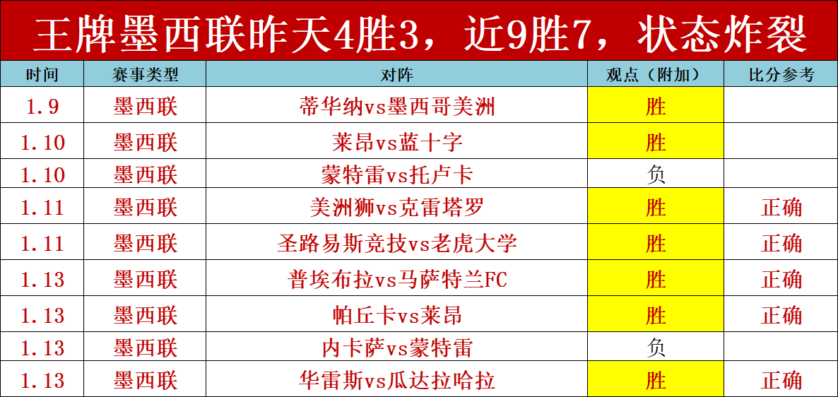 苏翊鸣单板,滑雪世界杯,分站赛第六,BG真人官网,BG真人视讯,BG真人娱乐,BG真人注册,BG真人平台,BG真人试玩