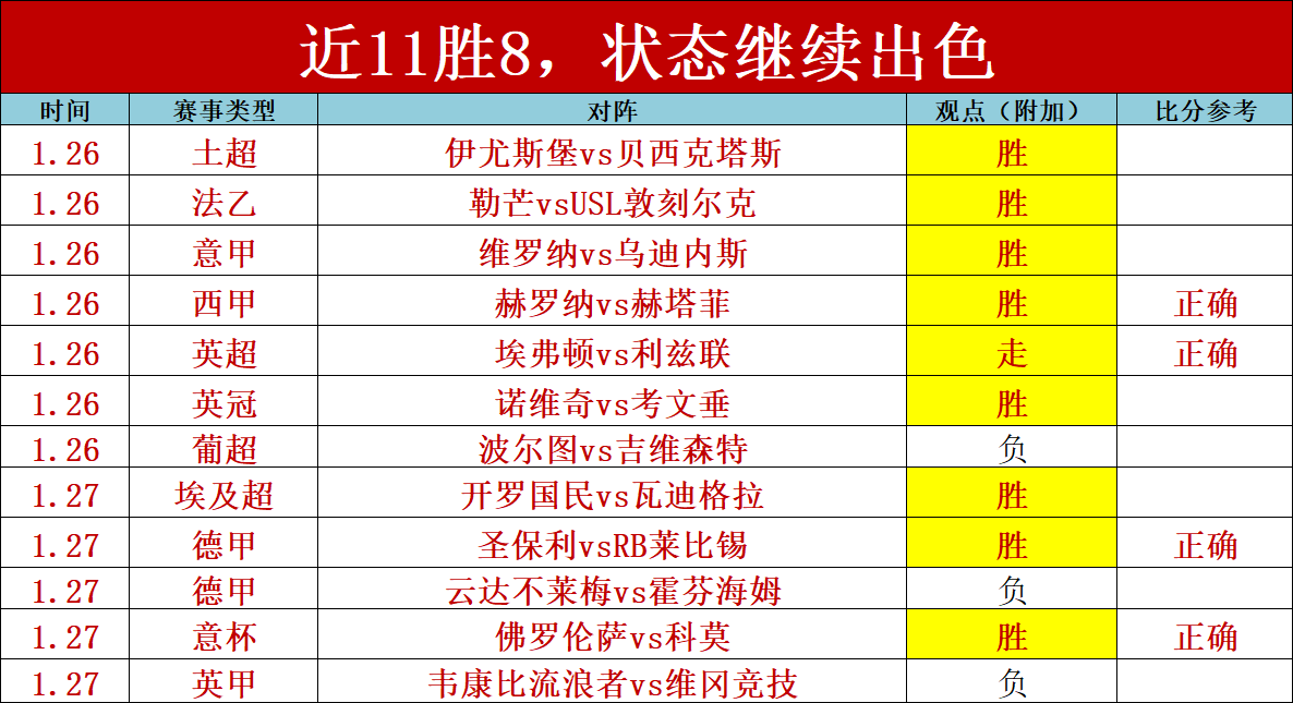浙省业余高,尔夫球巡回,赛新征程启,BG真人官网,BG真人视讯,BG真人娱乐,BG真人注册,BG真人平台,BG真人试玩