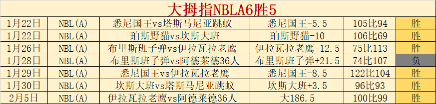 洛里昂与巴,黎圣日耳曼,战平,BG真人官网,BG真人视讯,BG真人娱乐,BG真人注册,BG真人平台,BG真人试玩