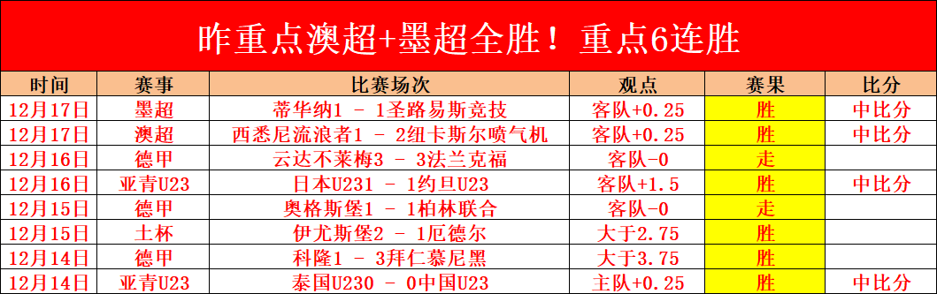 克里斯蒂强,调关键篮板,专注一心,BG真人官网,BG真人视讯,BG真人娱乐,BG真人注册,BG真人平台,BG真人试玩