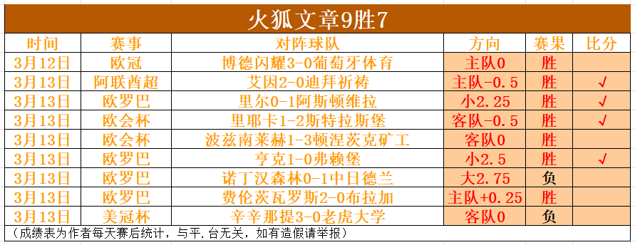 周六,德甲赛事,沃夫斯堡对,BG真人官网,BG真人视讯,BG真人娱乐,BG真人注册,BG真人平台,BG真人试玩