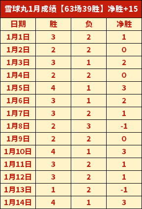 国足状态低,媒体批评斗,志不足与俱,BG真人官网,BG真人视讯,BG真人娱乐,BG真人注册,BG真人平台,BG真人试玩