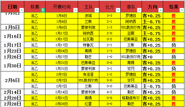 大乐透期号,专家推荐,主队,BG真人官网,BG真人视讯,BG真人娱乐,BG真人注册,BG真人平台,BG真人试玩