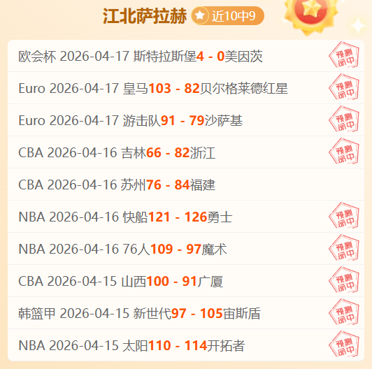 周六美职业,两场全胜解,失意主队迎,BG真人官网,BG真人视讯,BG真人娱乐,BG真人注册,BG真人平台,BG真人试玩