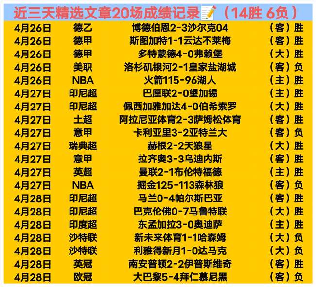 馬田,夺冠引争议,对手车手,BG真人官网,BG真人视讯,BG真人娱乐,BG真人注册,BG真人平台,BG真人试玩