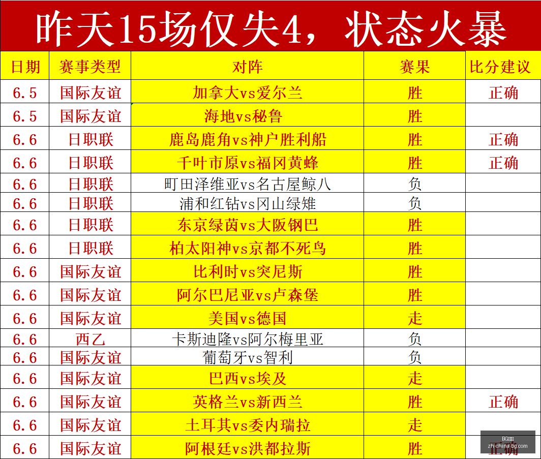 科金领域实,战必备,年场能解析,BG真人官网,BG真人娱乐,BG真人互动,BG真人平台,BG真人下载