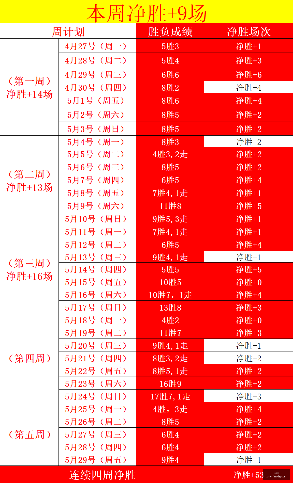 最新解读,球星形象在,博彩广告滥,BG真人官网,BG真人娱乐,BG真人互动,BG真人平台,BG真人下载