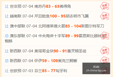 巴西乙赛事,速递,连胜佳绩,BG真人官网,BG真人娱乐,BG真人互动,BG真人平台,BG真人下载