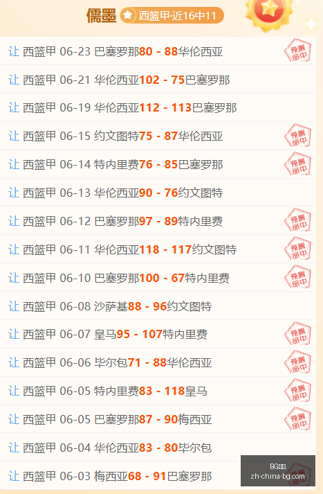 凯西骑士对,决丹德农遊,时赛事精彩,BG真人官网,BG真人娱乐,BG真人互动,BG真人平台,BG真人下载