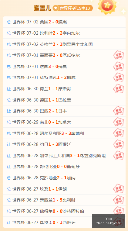 英格兰首发,大变阵,凯恩贝林替,BG真人官网,BG真人娱乐,BG真人互动,BG真人平台,BG真人下载