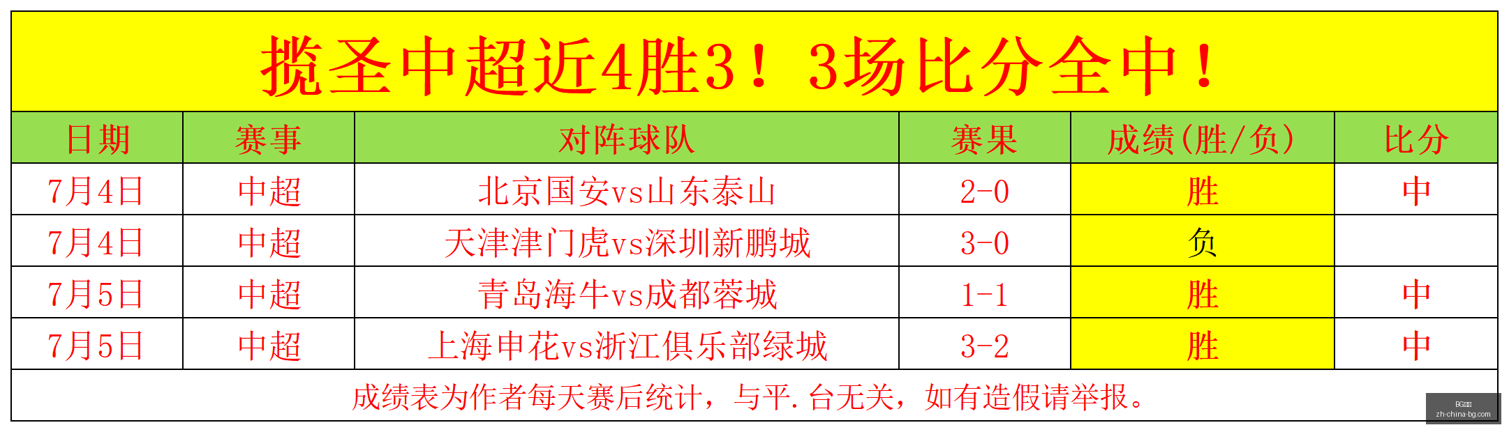 真人,BG真人,BG真人官网,BG真人官网,BG真人娱乐,BG真人互动,BG真人平台,BG真人下载