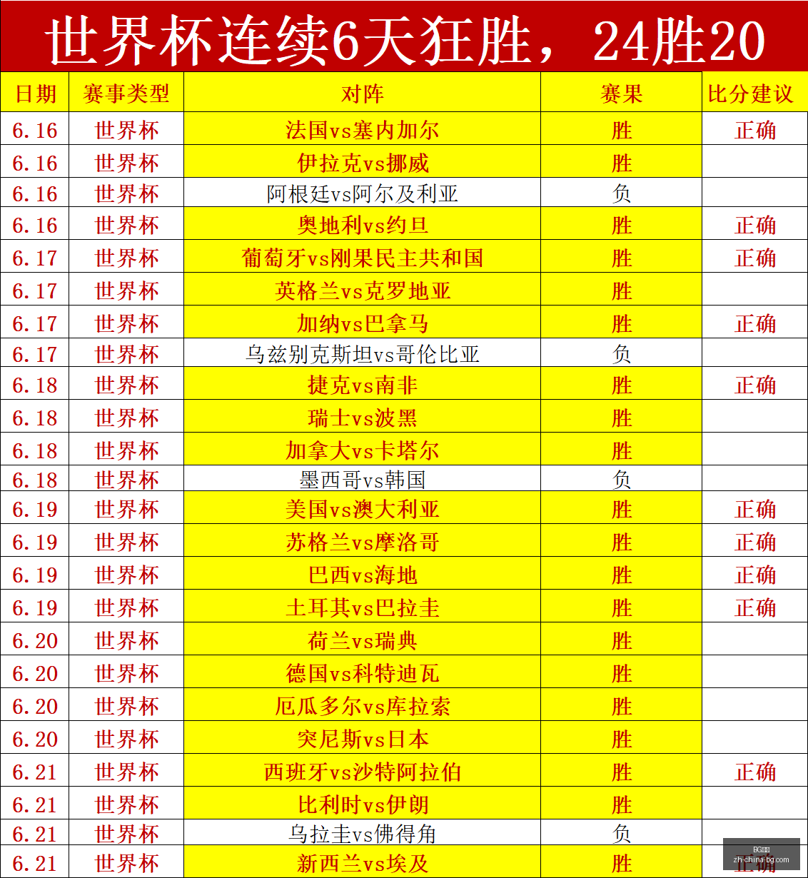 真人,BG真人,BG真人官网,BG真人官网,BG真人娱乐,BG真人互动,BG真人平台,BG真人下载