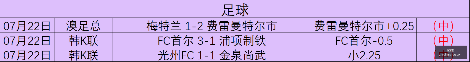 真人,BG真人,BG真人官网,BG真人官网,BG真人娱乐,BG真人互动,BG真人平台,BG真人下载