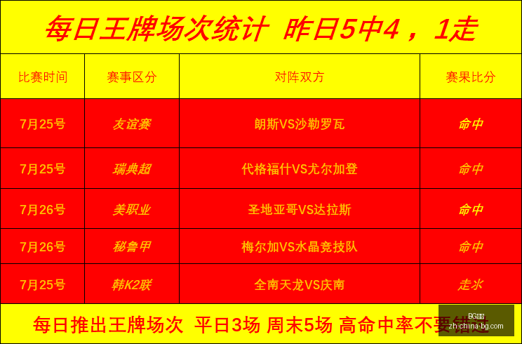 真人,BG真人,BG真人官网,BG真人官网,BG真人娱乐,BG真人互动,BG真人平台,BG真人下载