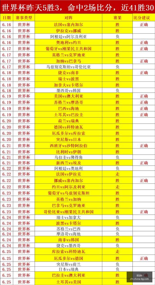 真人,BG真人,BG真人官网,BG真人官网,BG真人娱乐,BG真人互动,BG真人平台,BG真人下载
