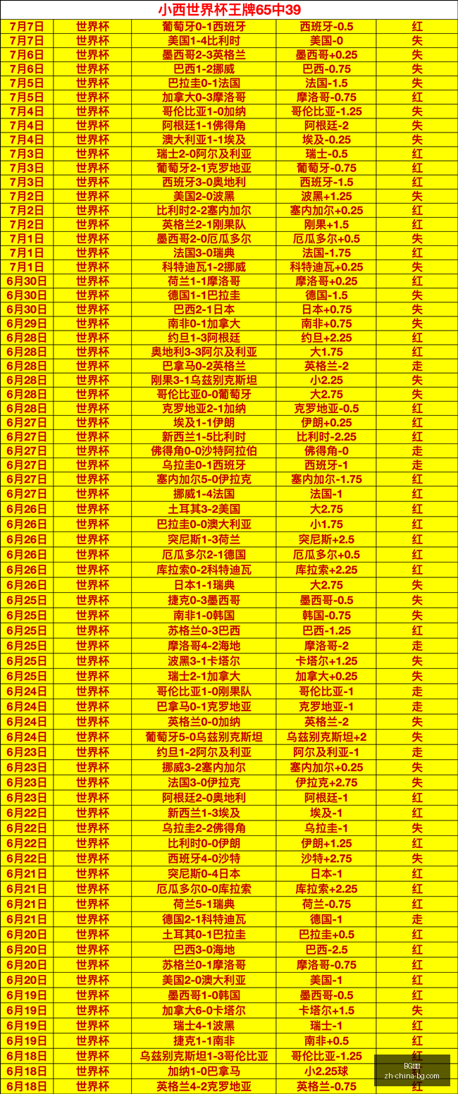 真人,BG真人,BG真人官网,BG真人官网,BG真人娱乐,BG真人互动,BG真人平台,BG真人下载