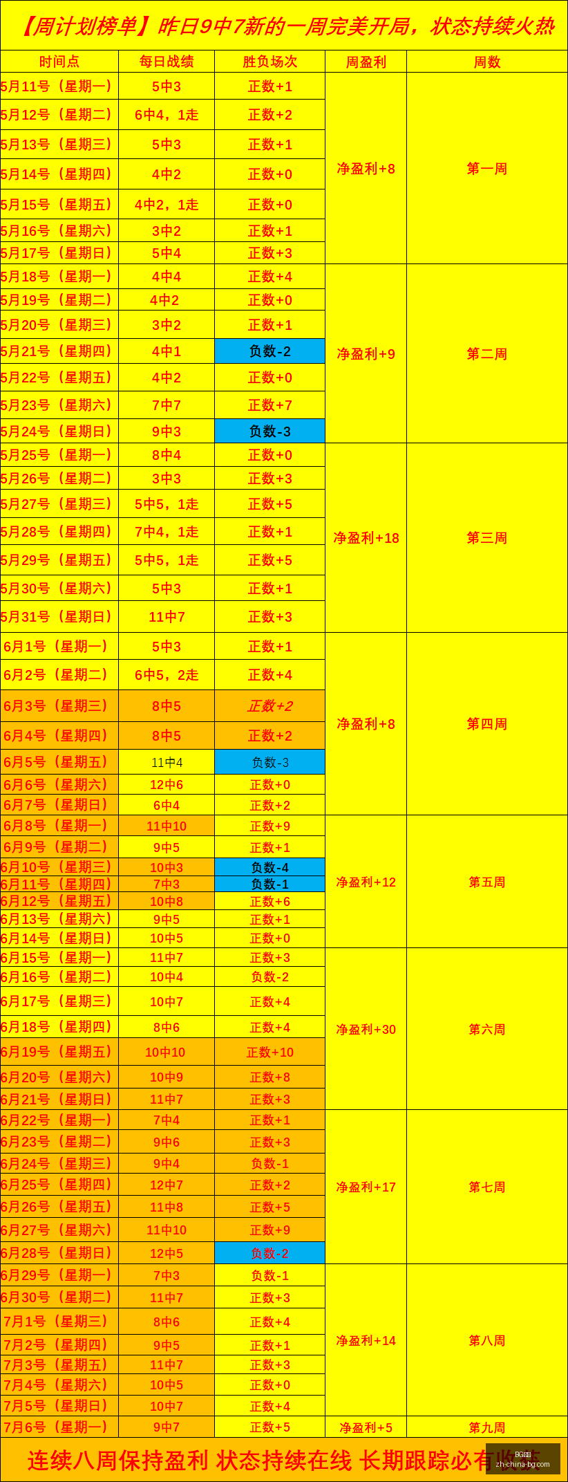 真人,BG真人,BG真人官网,BG真人官网,BG真人娱乐,BG真人互动,BG真人平台,BG真人下载