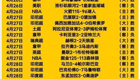 馬田MotoGP夺冠引争议：对手车手“护航”行为遭质疑