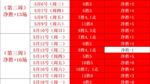 2026最新解读BG真人娱乐：球星形象在博彩广告滥用事件中的维权之道