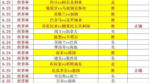 深度解析BG真人下载：10胜7战果，逻辑闭环与信心重塑指南