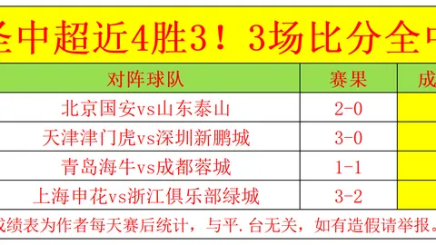 真人 090127 5